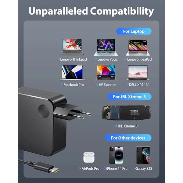65W USB C-oplader til bærbar computer (1,8 m) til Lenovo Thinkpad ASUS Zenbook