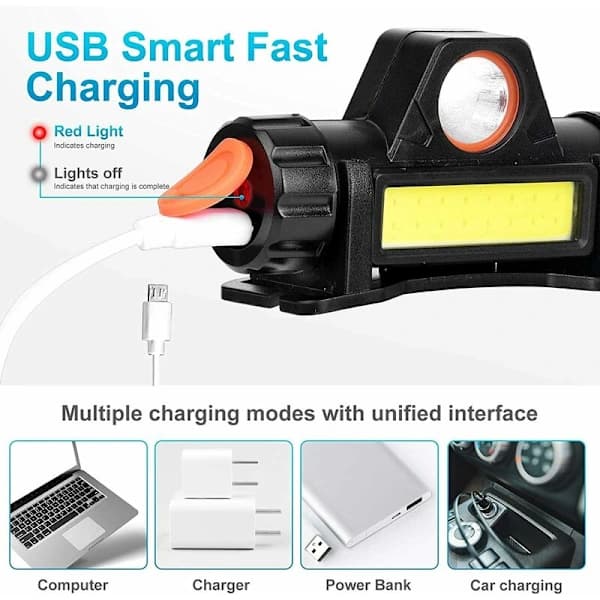 /EA/2-pakning USB-oppladbar hodelykt med Ipx4 vanntett for løping Ca