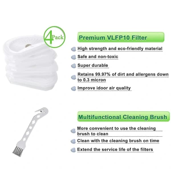 /EA/ 4-pak Hepa Efterfilter Erstatning Til Black Decker Dustbuster Håndstøvsuger Vlpf10 Hlva320j