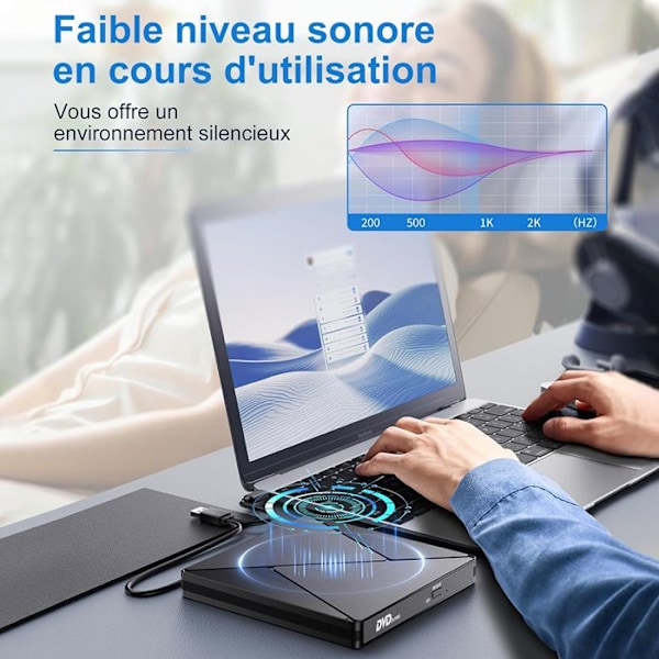 Externt CD/DVD-läsare för PC, USB 3.0 och USB-C DVD-brännare Extern CD/DVD -/+RW-enhet, för Windows/MacOS/laptop - TOPESCT