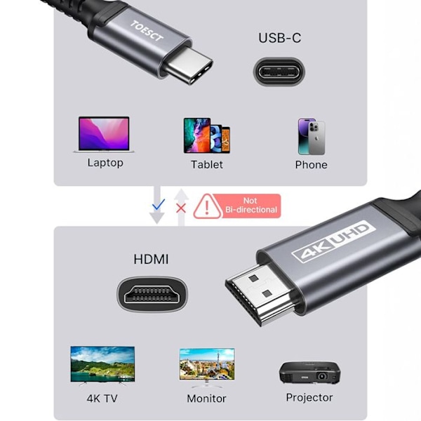 USB C till HDMI-kabel 2M, UHD Thunderbolt 3/4 till HDMI kompatibel för iPhone 15/16 Pro, MacBook Pro/Air, Galaxy, Surface etc - TOPESCT