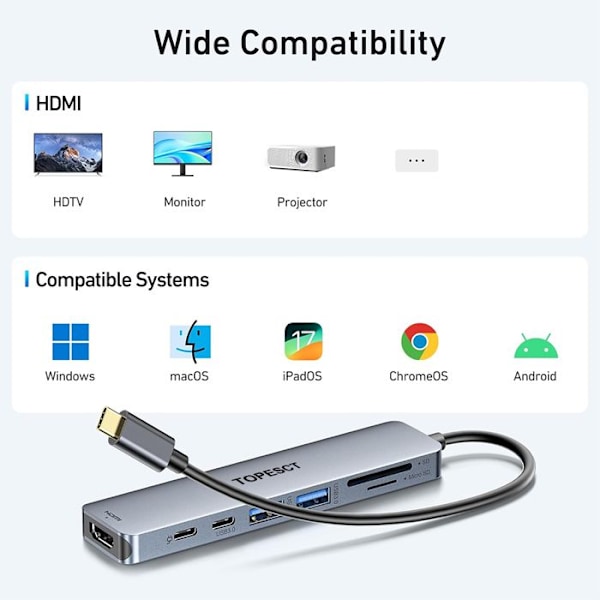 TOPESCT USB C-adapter, USB C HDMI 4K-hubb, PD 100W, USB C 3.0, 2*USB 3.0, SD/TF-kortläsare, USB C multiport-docka 7-i-1