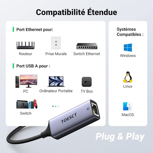 USB-adapter till Ethernet RJ45 Nätverk Kompatibel med Switch Mi Box S 4 3 MacBook, Windows 11 10 8,1 8 MacOS Android - TOPESCT