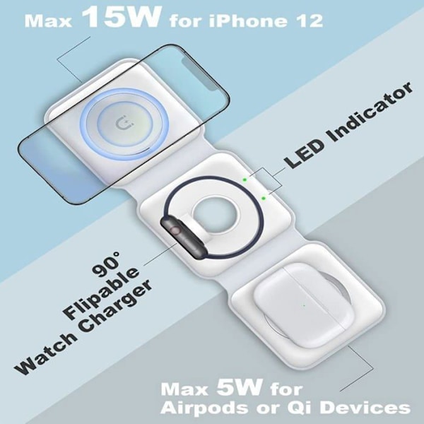 Trådlös 3 i 1-laddare, TOPESCT Fällbar Induktionsladdare för iPhone 16/15/14/13/Pro/Max/X/XR/8, Apple Watch, AirPods, Vit