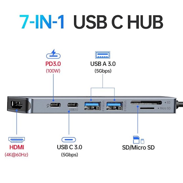TOPESCT USB C-adapter, USB C HDMI 4K-hubb, PD 100W, USB C 3.0, 2*USB 3.0, SD/TF-kortläsare, USB C multiport-docka 7-i-1