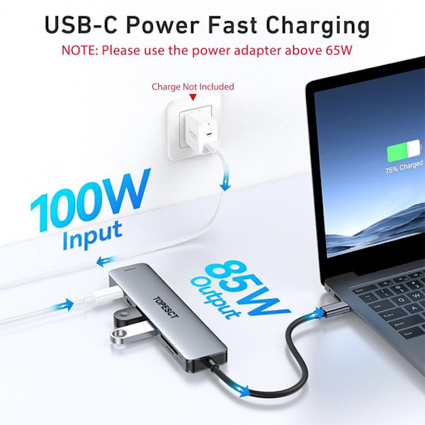 TOPESCT USB C-adapter, USB C HDMI 4K-hubb, PD 100W, USB C 3.0, 2*USB 3.0, SD/TF-kortläsare, USB C multiport-docka 7-i-1