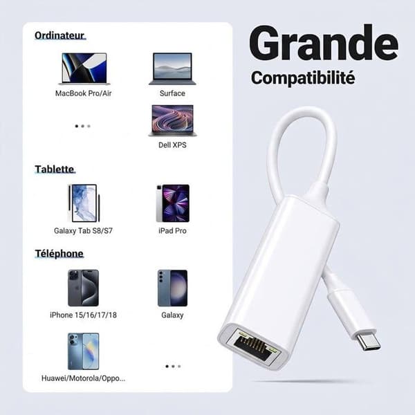 PH26® Sovitin yhteensopiva WP23 USB-C 3.1:stä Gigabit Ethernet RJ45 Thunderbolt Verkko jopa 1000 Mbps