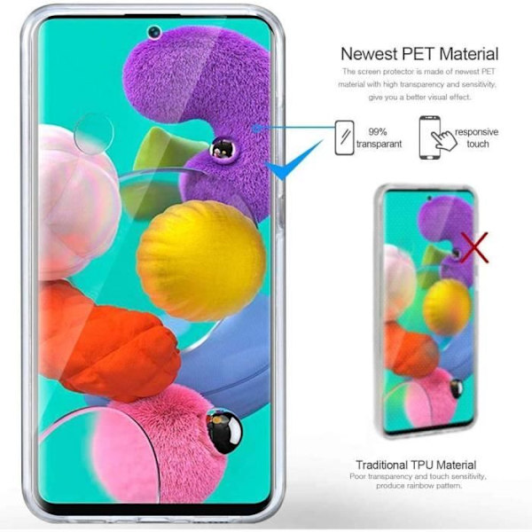 Kotelo Samsung Galaxy A31:lle,【2019 päivitetty versio】 360 astetta läpinäkyvä TPU-kotelo Pehmeä silikoni edessä ja takana kova PC