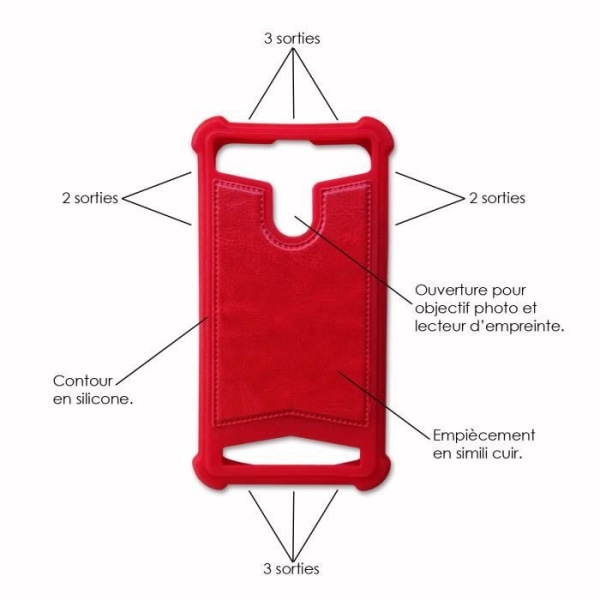 Coque - Google - Pixel 3 - Rød - Læderlook - Stødabsorberende - Trådløs opladning Rød