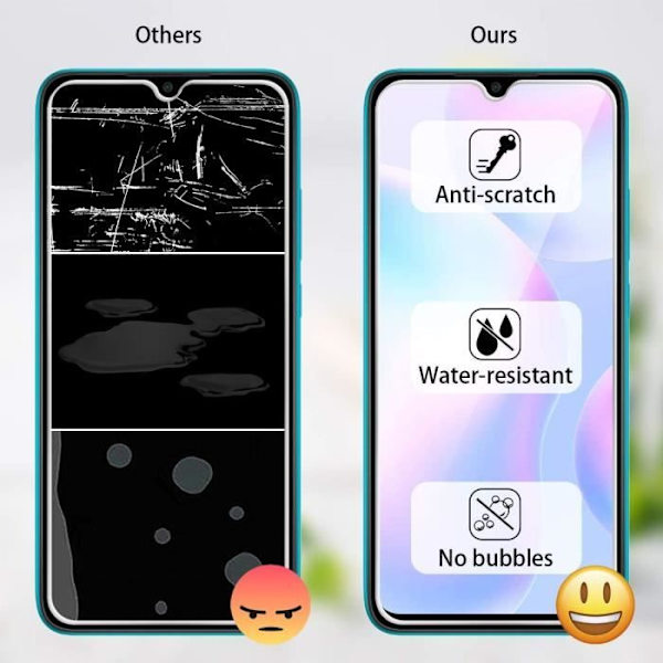 3 delar härdat glas för Xiaomi Redmi 9A, hårt transparent [9H hårdhet] [bubbelfritt] skärmskydd för Xiaomi Redmi 9A
