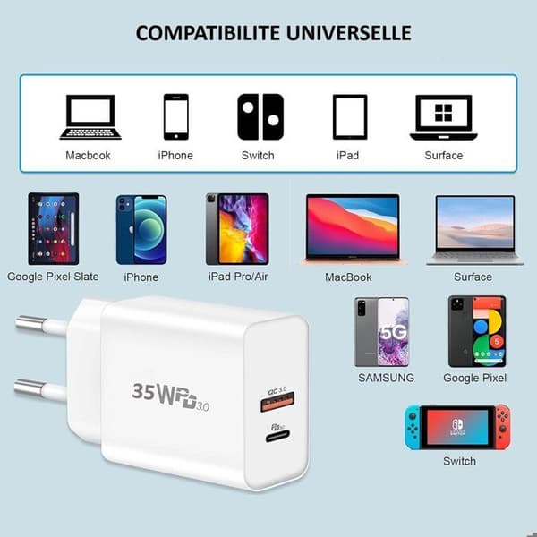 PH26® USB-C Oplader 35W, 2 Porte PD 3.0 QC 3.0 Hurtig Oplader + 2 Kabler 2 meter kompatibel med Samsung S22