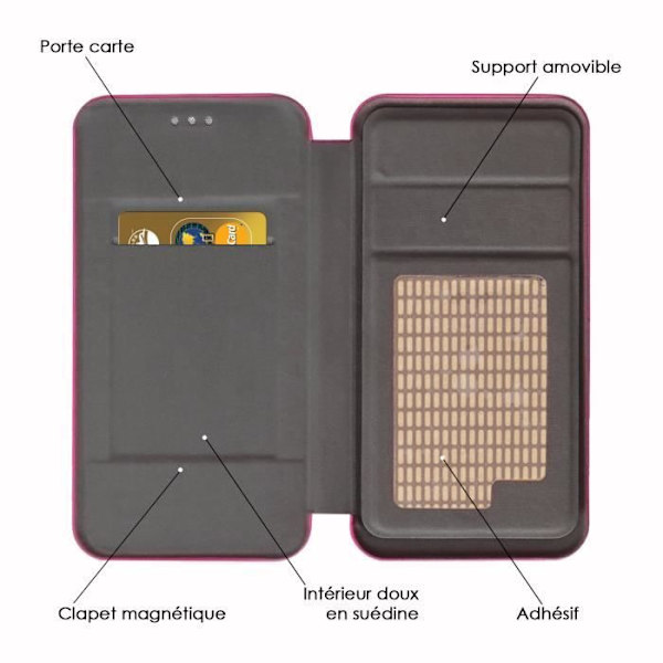 Foliokortholderetuiet i pink-kornet øko-læder til Huawei Y7 Prime 2018 by PH26