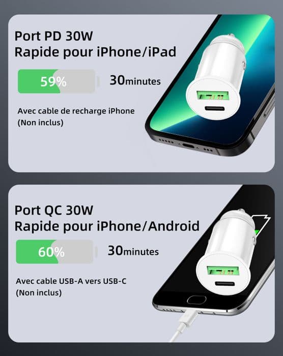 Pack biloplader - PH26 - Honor X60 Pro - Ultra-stærk 2X - USB-C kabel 1M - Sort SVART