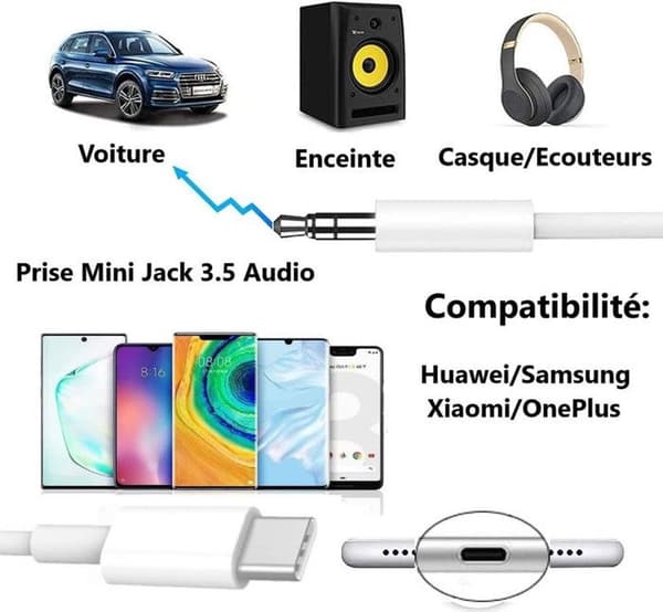 Lydadapterkabel - PH26 - Oukitel WP32 Pro - USB C til mini Jack 3,5mm - 100 cm - Hvid