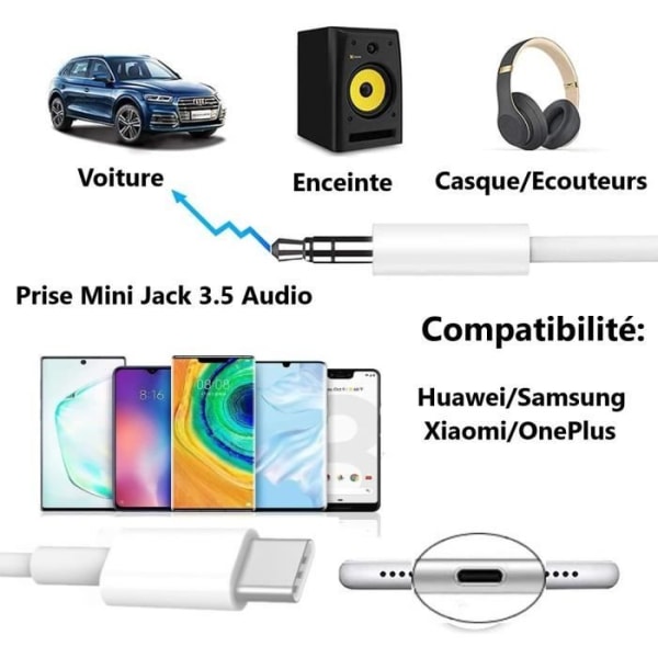 USB Type-C - 3,5 mm Jack-sovitinkaapeli LG Q92:lle Plug and Play -kaapeli kuulokkeille, autoradiolle…