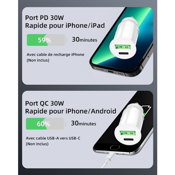 Autoladdarpaket + 1 USB-C-kabel för Cubot KingKong Power 3 Ultrakraftig och snabb laddare 2X (5V / 2.1A) + 2 1M-kablar - SVART
