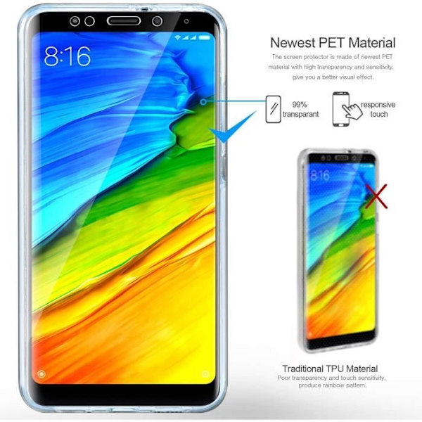 360 graders Huawei Y5p 2020 fodralskydd, helt genomskinligt skydd fram + stel baksida, pekskärmsfodral -NT