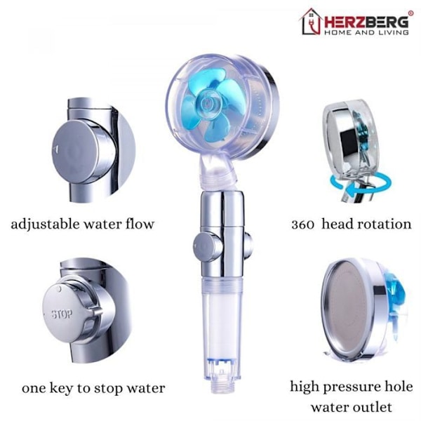 Högtryckshanddusch och blåfilter turboladdare Herzberg HG8086-BLU Blå
