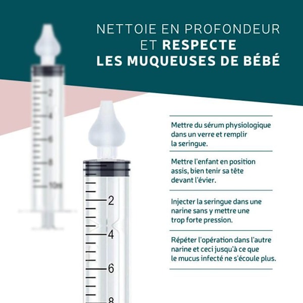 Set med 4 sprutor för babynästvätt PHARMACIE+