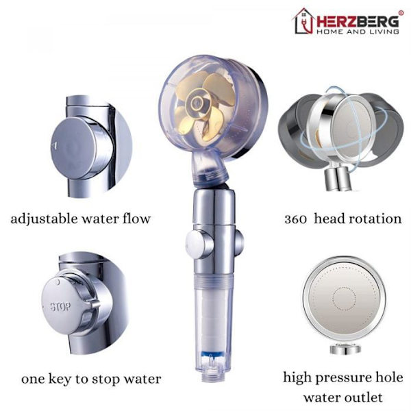 Högtryckshanddusch och guldfilter turboladdare Herzberg HG8086-GLD