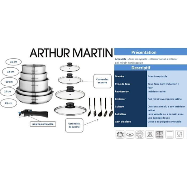 ARTHUR MARTIN 15-delad kokkärlsset grå Grå