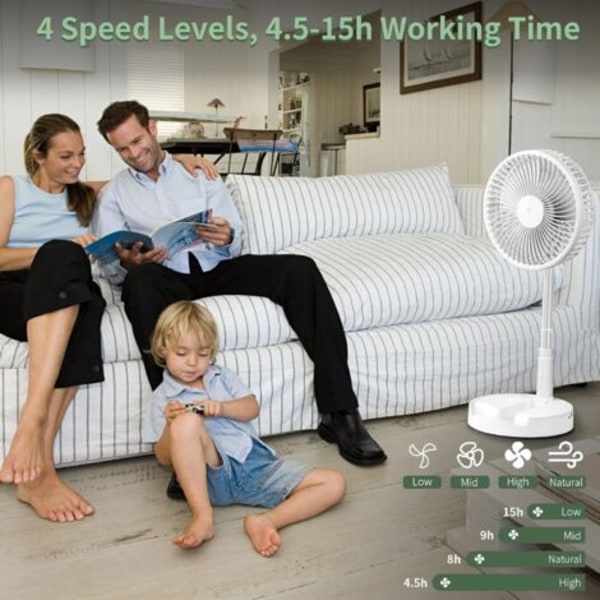 Bord- og Gulvventilator, Bærbar og Sammenklappelig, Justerbar Ventilator, Gulvventilator, USB Genopladelig Ventilator, 4 Hastigheder, Værktøjsfri Montering (7200mAh)/NC/
