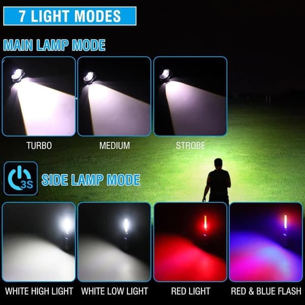 LED Flashlight 20000 Lumen, Rechargeable Emergency Light with 6 Light Modes & Clip for Camping/Emergencies