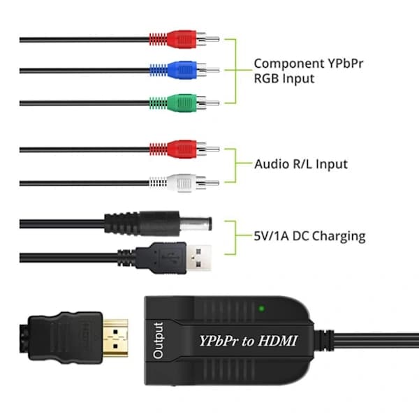 Konverterkomponent til HDMI-adapter