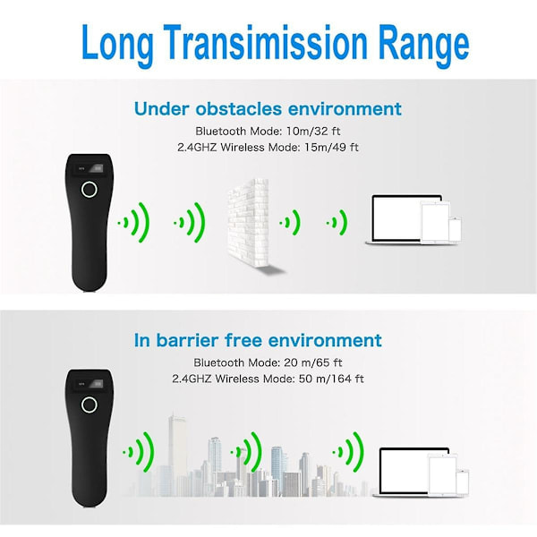 Streckkodelæser HBA-W6 Trådløs 1D/2D CMOS-scanner USB Bluetooth Mini Lomme-QR-læser til IOS Android Windows (Hvid) - WELLNGS/NT/