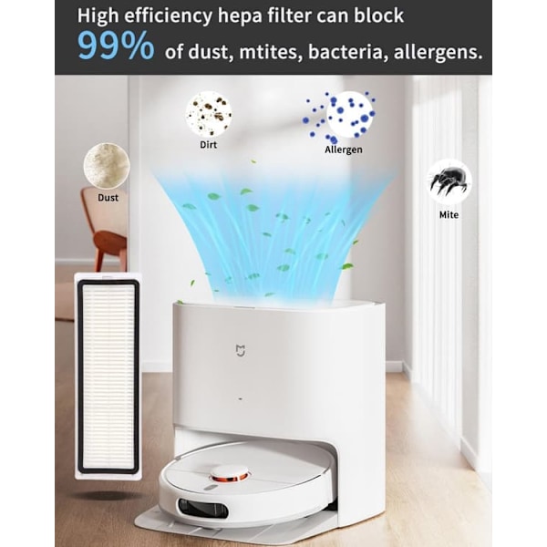 [NT] Reservedelssett for Dreame L10 Ultra robotstøvsuger 0