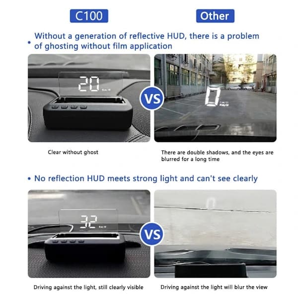 Bil Hastighetsprojektor Head Up Display Måling av Kjørelengde