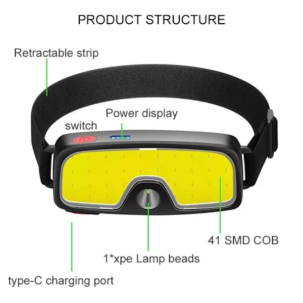LED-otsalamppu taskulamppu G15 G15 G15