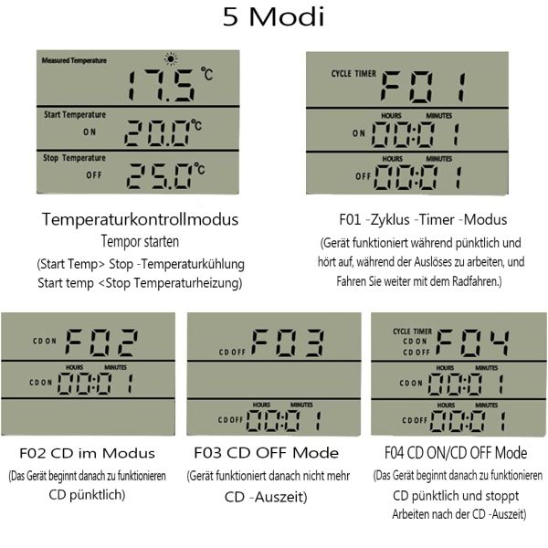 KETOTEK 230 V Temperaturregulatoruttak med sensor, digital termostatuttak med timer, uttakstermostat tidsinnstillingsbryter for drivhus, akvarier,