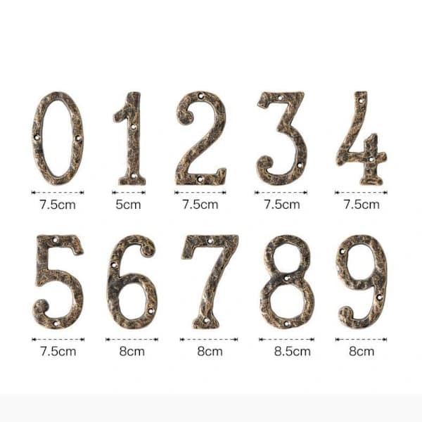 Numeron Ovenkyltti Osoite Numerot 0-9 0 0 0