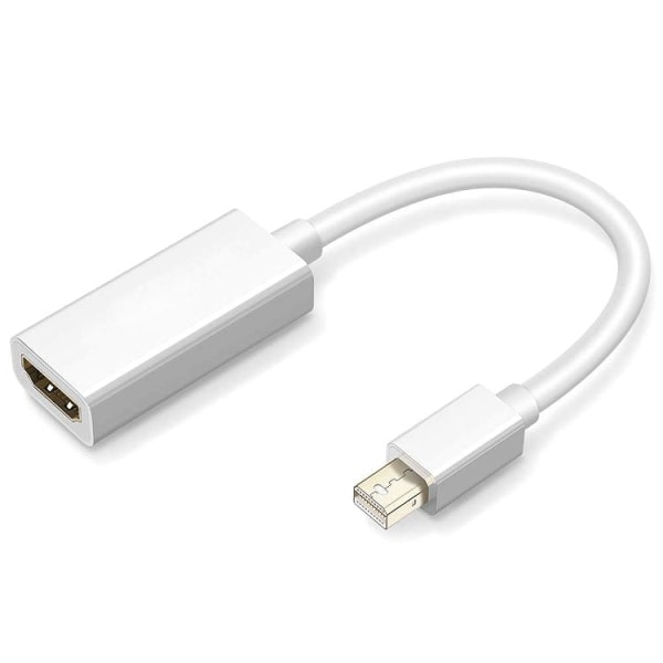 /Hc/Mini Displayport til HDMI Adapter - 1080p Hvit