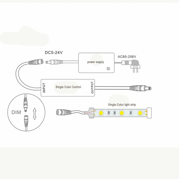 Mini LED Dimmer LED-slingor Enfärgad