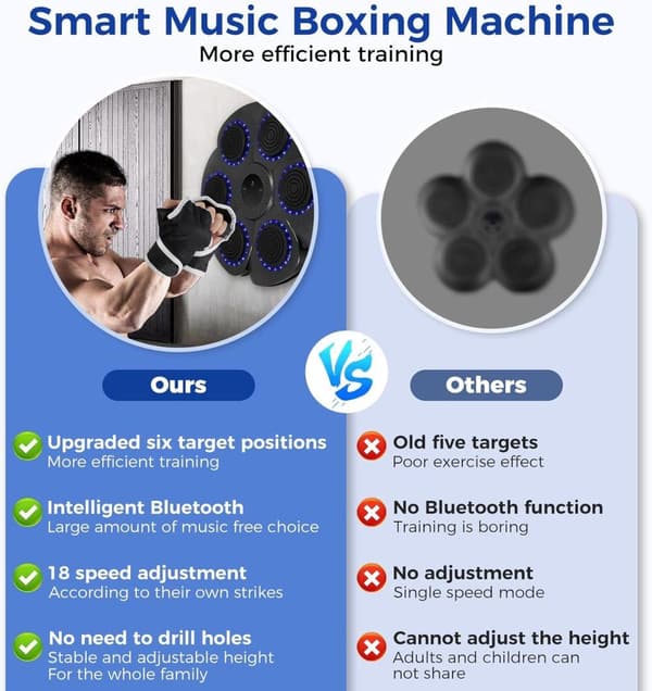 Musical Boxing Machine, Smart Wall-Mounted Boxing Machine - Bluetooth with Boxing Gloves, 9 Speeds and Countdown Modes B