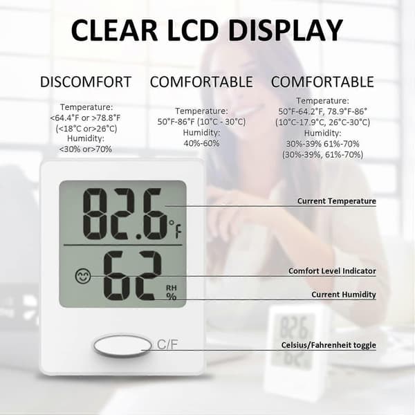 1 pc Temperature and Humidity Meter Indoor Thermometer Connected White, 1.5\" LCD Screen