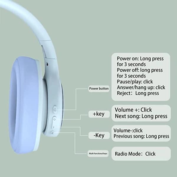 Ørepropper Bluetooth Hodetelefoner Trådløst Headset GRÅ Grey
