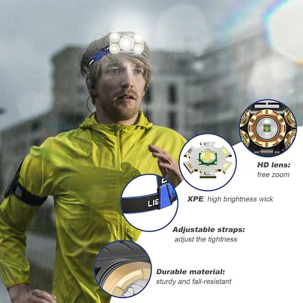 LED Headlamp USB Rechargeable Flashlight Spotlight Head Torch Waterproof Sensor