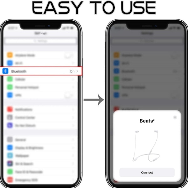 iPhone-kompatibla Lightning-hörlurar med volymknappar och mikrofon Vit White