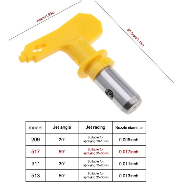 517 Wolframstål Spraydyse