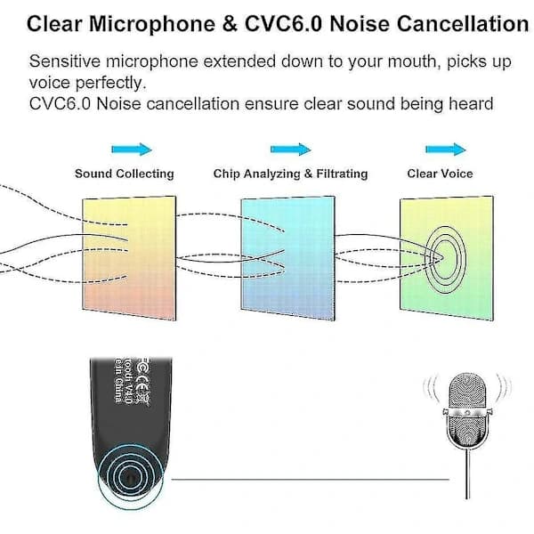 Bluetooth-hörlurar V5.0 Trådlöst handsfree-headset med mikrofon