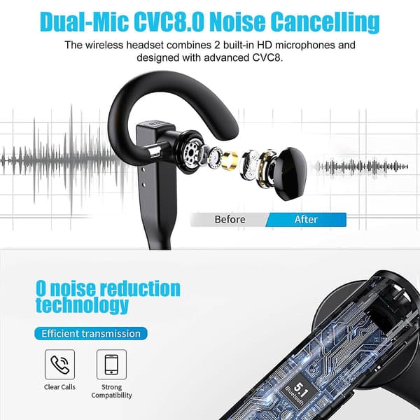 Trucker Trådløst Bluetooth 5.1 Headset Dual M Øreprop Støjreducerende (sort)