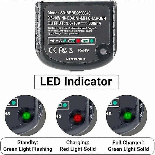 /NN/Erstatningsoplader Kompatibel med Black & Decker 9.6V 12V 14.4V 18V Nicad Nimh Batteri HPB18-OPE HPB18 HPB14 HPB12 HPB96 244760-00 A1718 FSB18—
