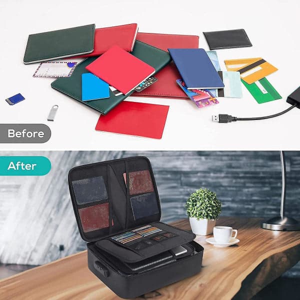 Fireproof Document Bag with Lock - Portable Security Box, Home, Office, Travel, Waterproof