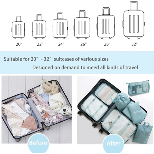 Packningskuber för resväska Packkuber för resväska Organizer Vattentät/NC/