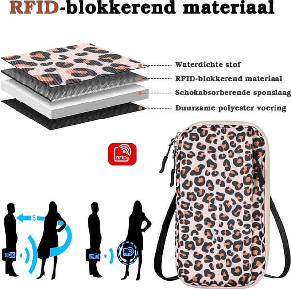 Paspengepung, vandtæt nylon RFID-blokerende organizer med lynlås og flere rum til rejser, leopard