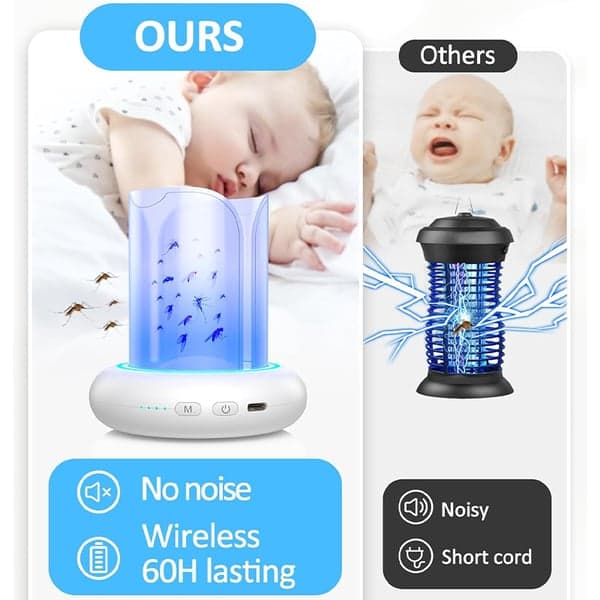 Effective Fly Swatter: USB Rechargeable & Portable