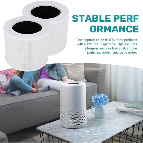 2 kpl Suodatin LEVOIT Ilmanpuhdistimeen Core Mini Osa Core Mini-RF